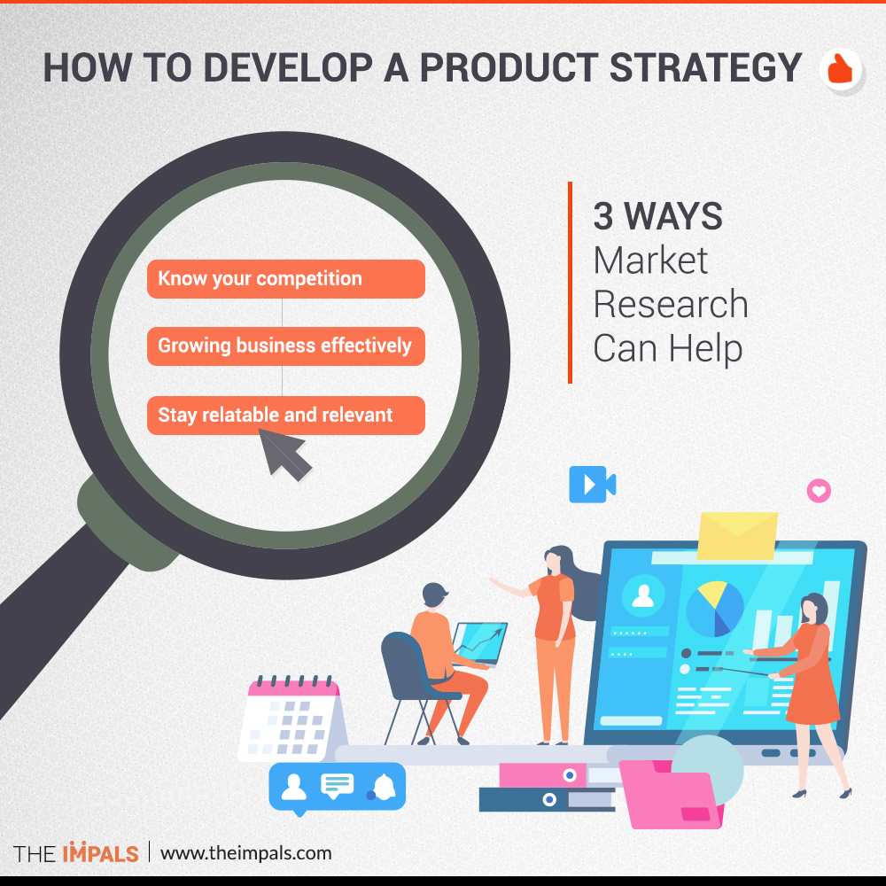 How to Develop A Product Strategy 3 Ways Market Research Can Help